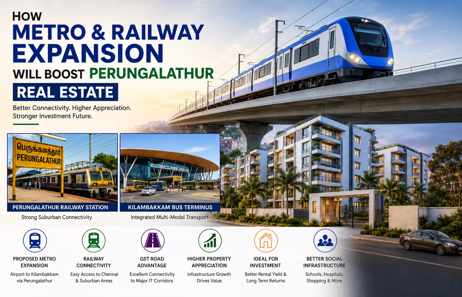 How Metro & Railway Expansion Will Boost Perungalathur Real Estate in 2026
