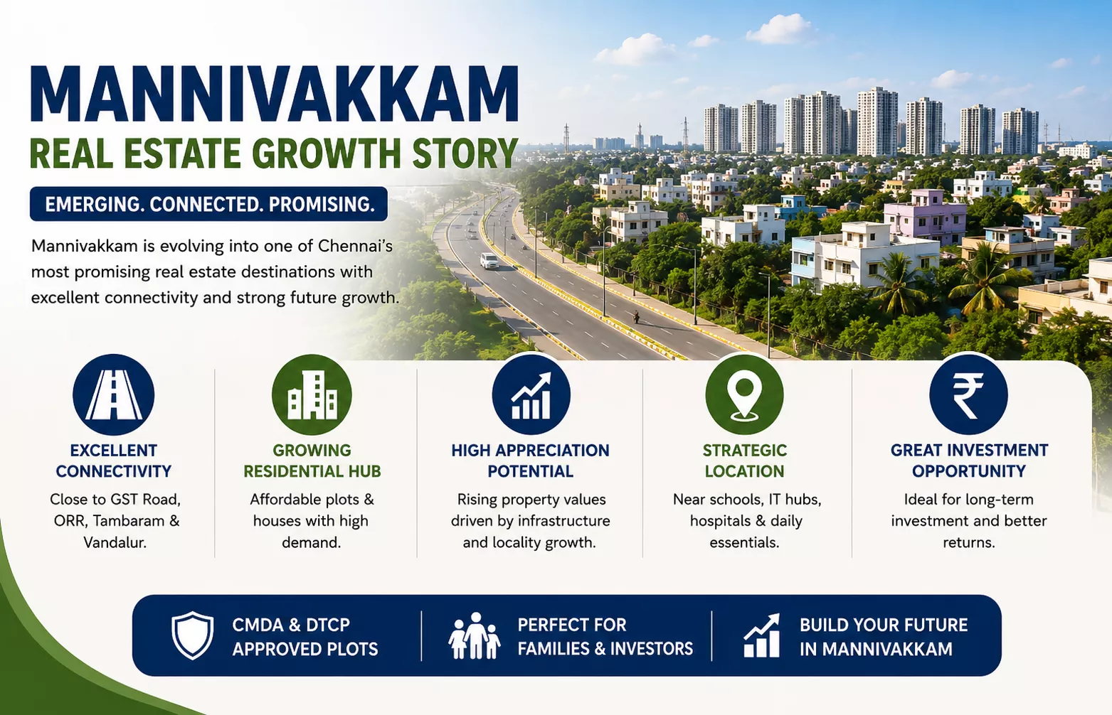 Mannivakkam Real Estate Growth Story: Chennais Emerging Investment Destination
