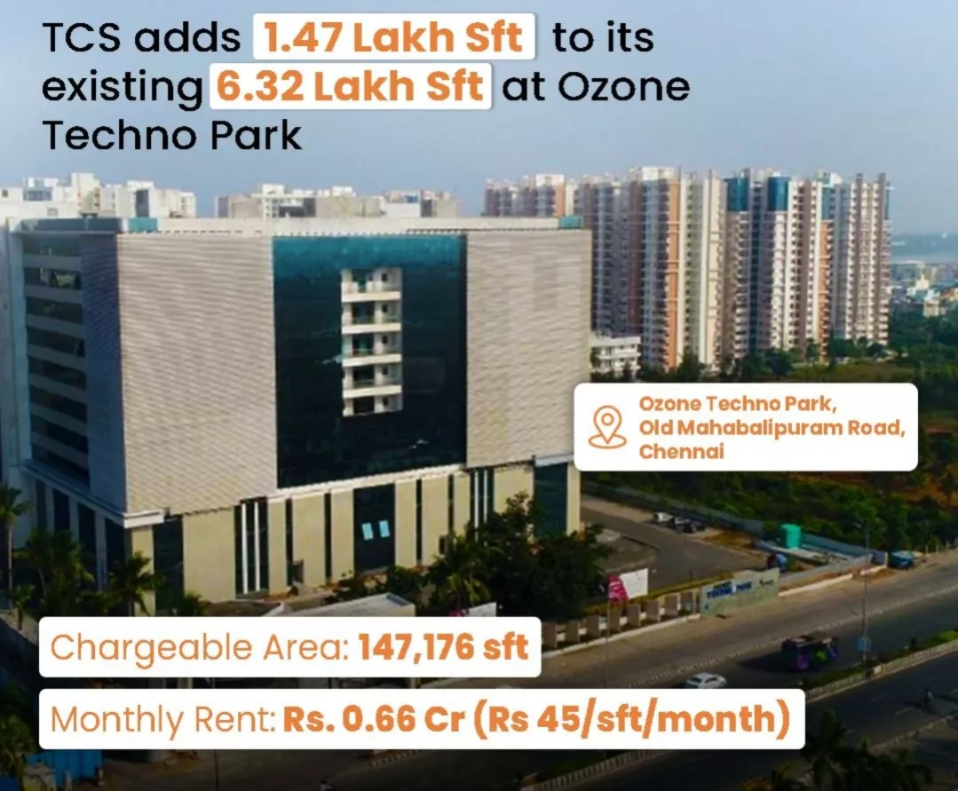 TCS scales up chennai presence to 7.79 lakh sq ft with fresh omr lease
