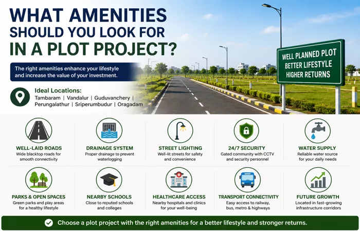 What Amenities Should You Look for in a Plot Project?
