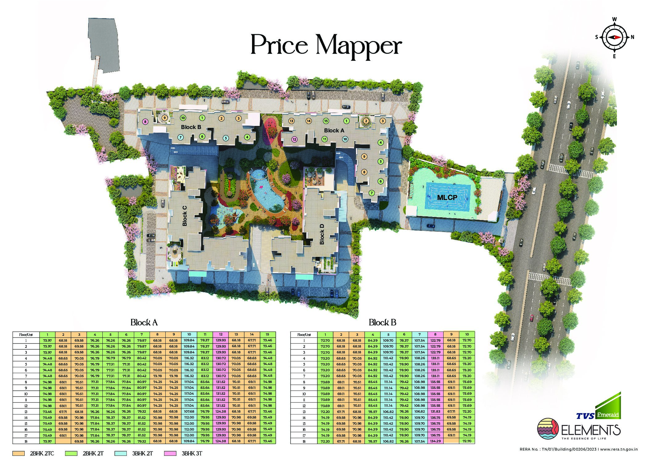 Price Mapper
