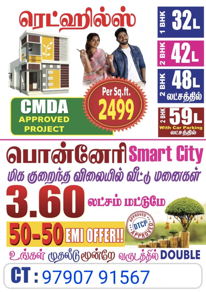 Plots for Sales @ Vanjivakkam,Ponneri