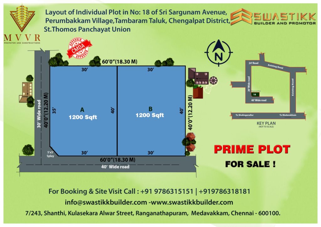 Plots for Sales @ Sivagami Nagar, Medavakkam