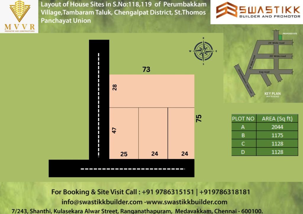 Land for Sales @ Nungampalayam, Perumbakkam